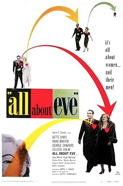 LugaTv | Watch All About Eve for free online