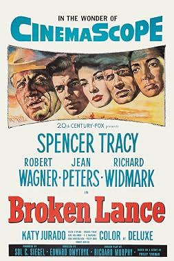 LugaTv | Watch Broken Lance for free online