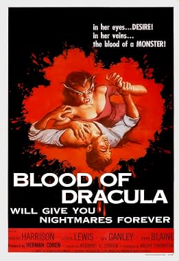 LugaTv | Watch Blood of Dracula for free online