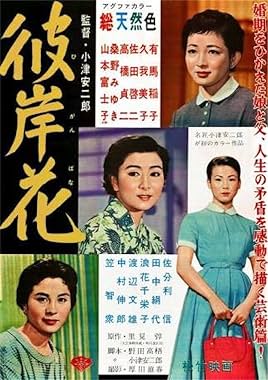 LugaTv | Watch Higanbana for free online