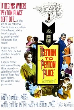 LugaTv | Watch Return to Peyton Place for free online