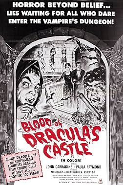 LugaTv | Watch Blood of Draculas Castle for free online
