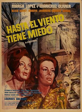 LugaTv | Watch Hasta el viento tiene miedo for free online