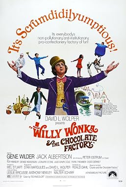 LugaTv | Watch Willy Wonka  and the Chocolate Factory for free online