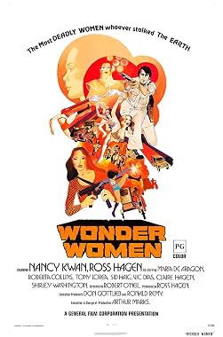 LugaTv | Watch Wonder Women for free online