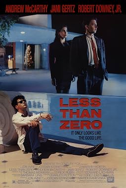 LugaTv | Watch Less Than Zero for free online