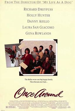 LugaTv | Watch Once Around for free online