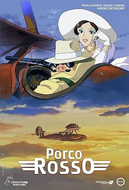LugaTv | Watch Porco Rosso for free online