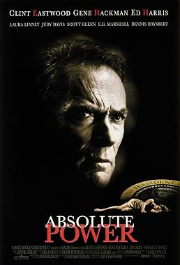 LugaTv | Watch Absolute Power for free online