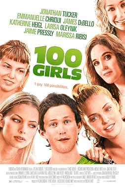 LugaTv | Watch 100 Girls for free online