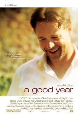 LugaTv | Watch A Good Year for free online