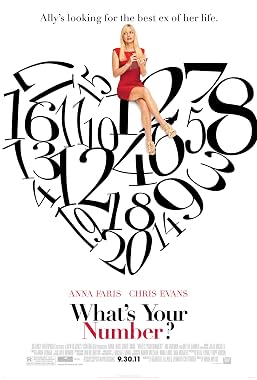 LugaTv | Watch What's Your Number? for free online