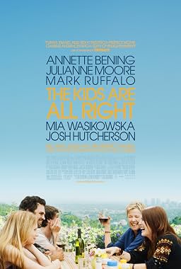 LugaTv | Watch The Kids Are All Right for free online