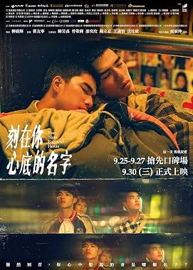 LugaTv | Watch Ke zai ni xindi de mingzi for free online