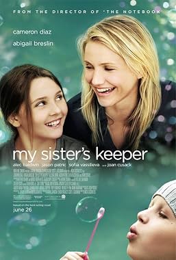 LugaTv | Watch My Sister's Keeper for free online