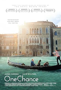 LugaTv | Watch One Chance for free online