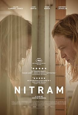 LugaTv | Watch Nitram for free online