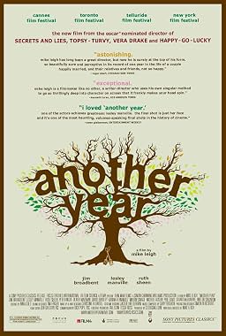 LugaTv | Watch Another Year for free online