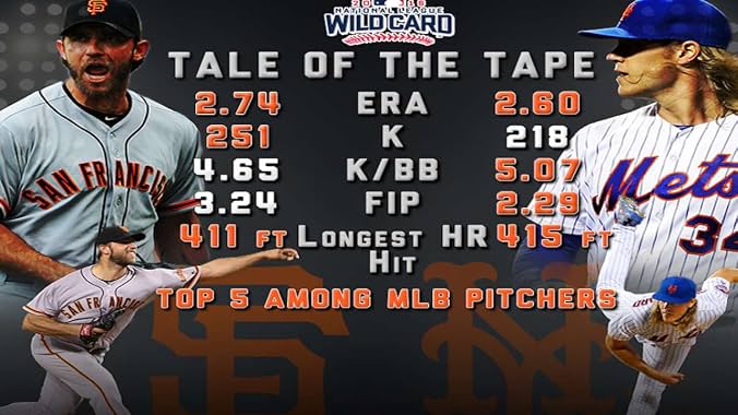 LugaTv | Watch ESPN Major League Baseball seasons 1 - 33 for free online