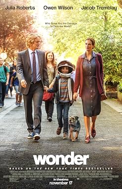 LugaTv | Watch Wonder for free online
