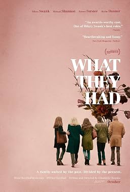 LugaTv | Watch What They Had for free online