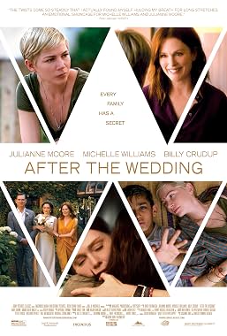 LugaTv | Watch After the Wedding for free online